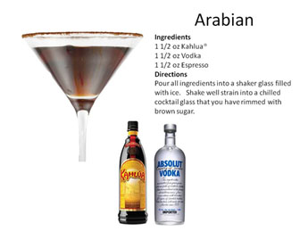 Image result for recipe for vodka drinks